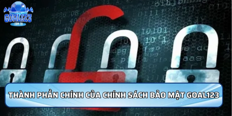 Các thành phần chính của chính sách bảo mật Goal123